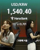 ‘브로드컴 실적 실망’에 코스피 5% 급락… 환율 1539원, 금융위기 이후 최고