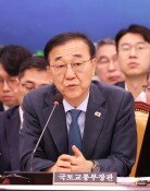 “부동산정책이 시장 이기나” 묻자…김윤덕 국토장관 “예”