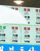 “집보는 비용 따로 받겠다고?”…“공짜 구경 임장크루에 몸살”