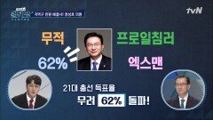 정성호의원은 국회의 X맨??! #프로일침러 | tvN 201223 방송