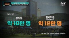 글로벌 IT 기업 G사의 임시 직원은 무려 12만 명? 밀레니얼들이 불안한 이유 | tvN STORY 220522 방송
