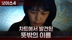 F아동요양병원 환자 차트에 기록되어 있는 이하나-이규형! | tvN 210731 방송