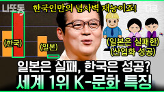 K-문화가 세계 1위를 할 수 밖에 없는 이유! 성공할 수 밖에 없는 한국인 특징 | #책읽어주는나의서재 #나중에또볼동영상 (90분)