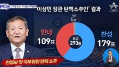 헌정사 첫 장관 탄핵 가결…이상민 “안타깝다”