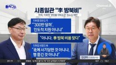 김성태, 시종일관 “이재명 방북비용 맞다”