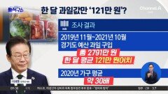 李, 도 예산으로 ‘월평균 121만 원’ 과일 구입?