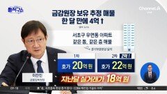 이찬진, 4억 원 오른 호가로 “1채 매각”
