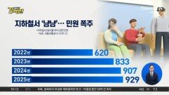 [돌직구 강력반]지하철서 순대·김밥에 보쌈까지…“냄새 심해”