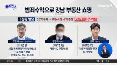 대장동 ‘일당’들의 땅테크…판 벌여준 ‘항소 포기’
