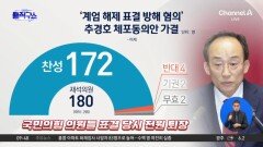 [핫피플]국민의힘 퇴장 속 ‘추경호 체포안’ 가결