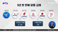 [핫피플]국민의힘, 5년 반 만에 간판 바꾼다