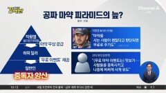 [돌직구 강력반]박왕열, 감옥서 ‘공짜 마약’ 뿌려…마약의 늪?