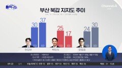 [핫피플]37% vs 17% vs 30%…부산북갑 여론 엎치락뒤치락