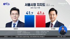 서울시장 지지도…0.1%p 차이와 11%p 차이