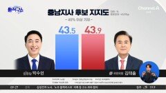 충남지사 지지도…박수현 43.5 vs 김태흠 43.9
