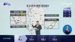 6·3 선거 5대 관전 포인트는?