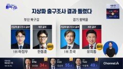 방송3사 출구조사 비교해 보니