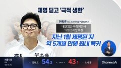 제명 딛고 ‘극적 생환’…배지 달고 돌아온 한동훈