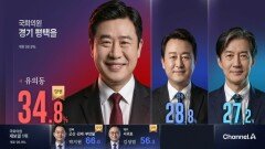 출구조사 3위 엎고…평택을 유의동 당선