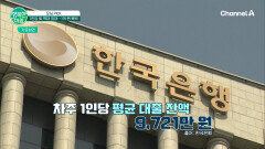 1인당 빚 역대 최대