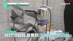 사전 서약만 320만 명!? 연명의료 대신 \