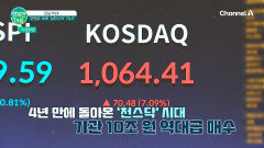 오천피 이어 삼천스닥 가나?