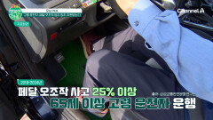 고령 운전자, 페달 오조작 방지 장치 지원 받는다