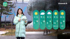 [날씨] 수도권 비,눈 대부분 그쳐,큰 일교차 유의