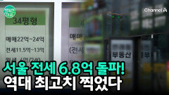 서울 아파트 전셋값의 거침없는 상승세