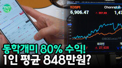 동학 개미 80%, 1분기 평균 848만 원 수익