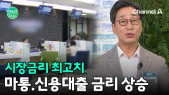 시장금리 2년 만에 최고치! 내 마이너스 통장 이자는 얼마나 오를까?