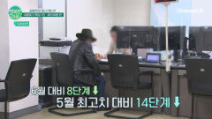 해외여행 시 항공권 싸게 잘 사는 방법은?