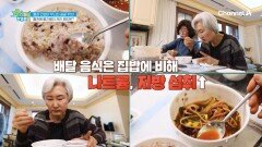 혈관 건강을 악화시킨 일상 속 습관 긴급 점검