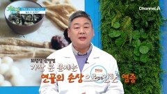 퇴행성 관절염을 악화시킨 그녀의 일상 속 습관은?