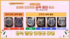 먹을 만큼 먹었는데 혈당 수치가 줄었다? 2주 만에 달라진 도전자의 몸 상태