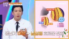 갱년기를 겪으며 10kg 증가?! 뱃살이 늘어나는 이유는 무엇?
