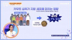 체지방 3.7% 감소! 다이어트에도 도움이 되는 카무트 효소