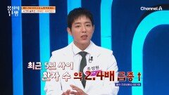 먹기 전보다 220% 증가↑↑ 체내 자체 합성 불가한 \