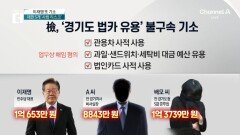 검찰, ‘경기도 법인카드 유용 혐의’ 이재명 불구속 기소