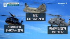 트럼프가 사라는 미국 무기들, 싹 따져봤다