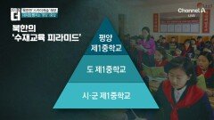 북한 수능 난이도, 이렇게 어렵다고?