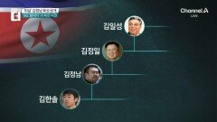 김정은을 위협하는 백두혈통의 정체