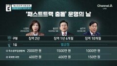 ‘패스트트랙 충돌’ 전원 유죄…국민의힘 6명 의원직 유지