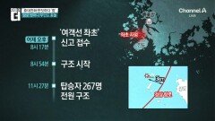 휴대폰 딴짓하다 여객선 ‘쾅’…항해사·조타수 긴급체포