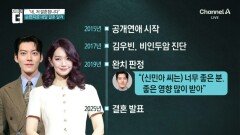 신민아·김우빈, 12월 결혼…‘11년 열애’ 결실