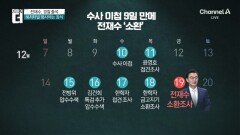 전재수, 경찰 출석…“통일교 금품수수 없었다”