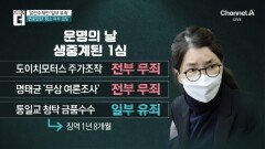 김건희 징역 1년 8개월…알선수재만 ‘일부 유죄’