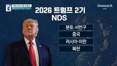 트럼프 새 국방 전략에 북한이 뒤로 밀린 이유