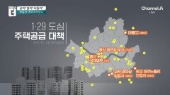 다주택자 때리고 영끌 공급대책…시장의 적나라한 반응은?