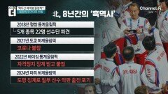 올림픽 무대 대신 백두산…북한의 선택은 ‘자체 겨울대회’